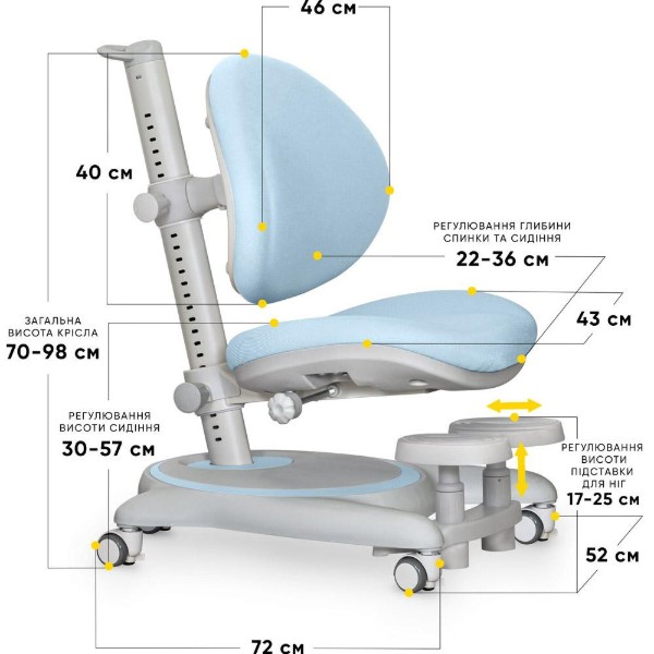 Фото - Крісло дитяче Mealux Ortoback Base Blue (Y-508 KBL Base)